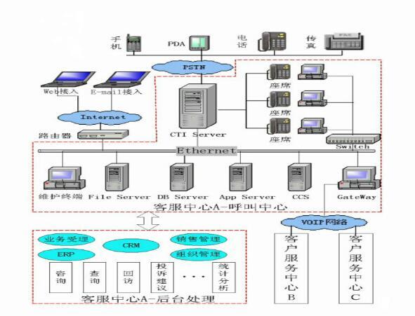 ��������ԭ��