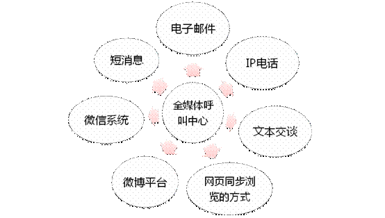 ȫý�w��������